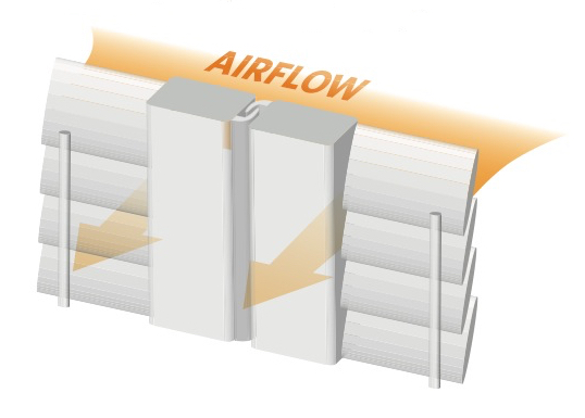 Austin plantation shutter airflow diagram